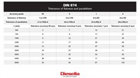 Kontroll linjal utförande i aluminium 500x60x12 mm DIN 874 Grad 0